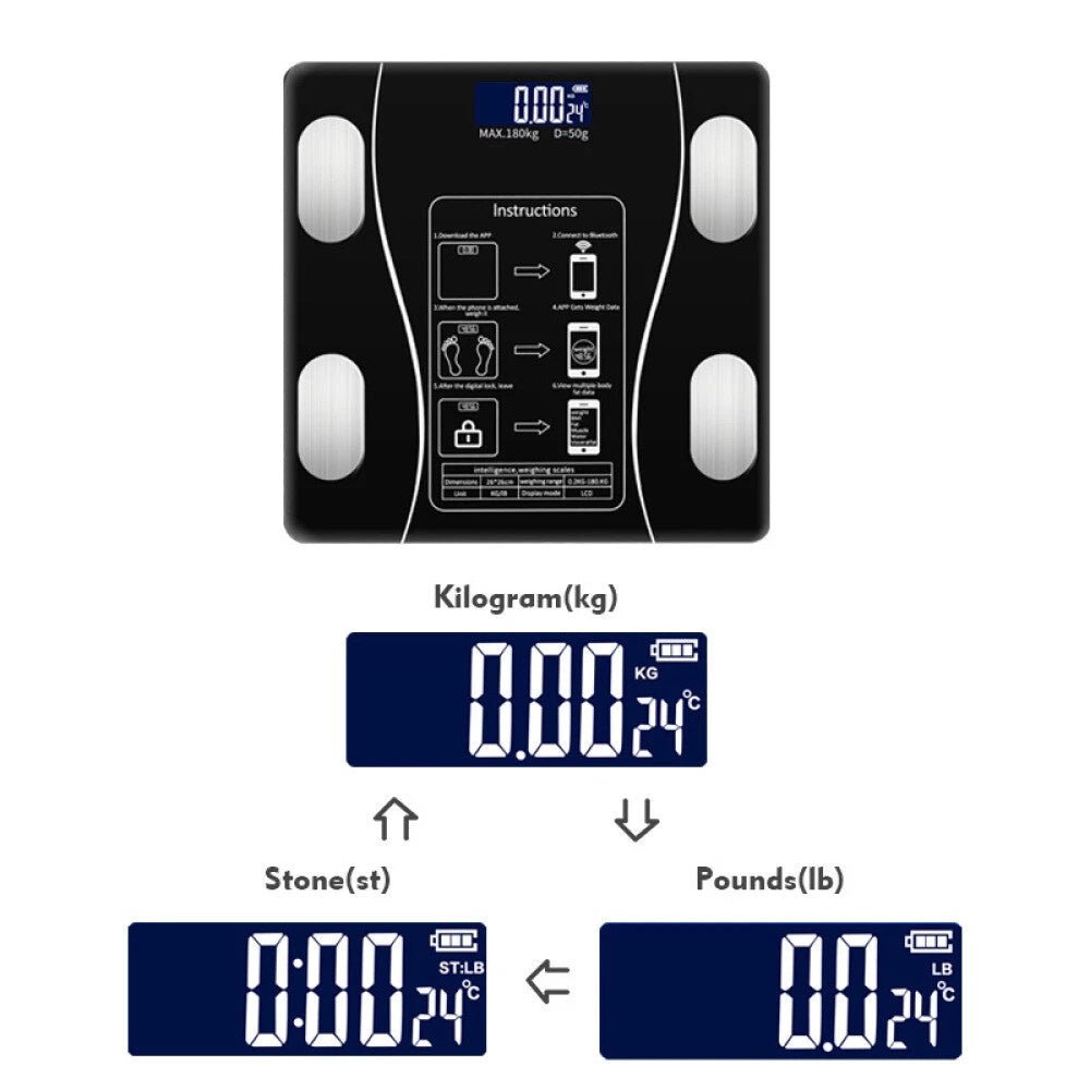 Smart Body Fat Bathroom Scale – Bluetooth Digital Weight Monitor with App Sync, BMI & Muscle Mass Analysis – Tempered Glass 180kg - Gadget | Trendwave