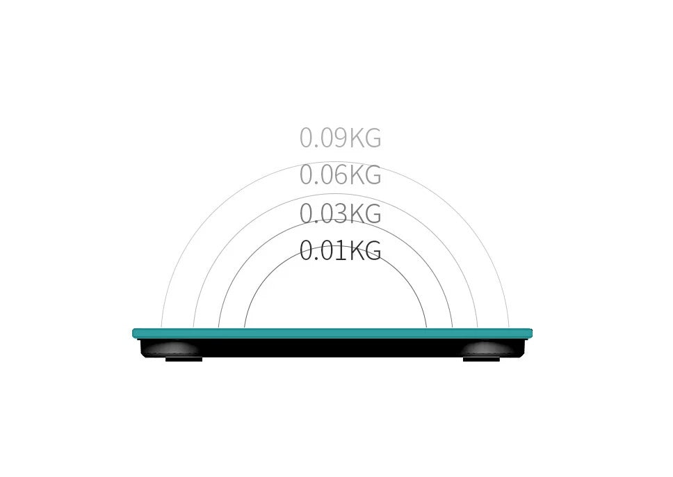 Smart Body Fat Bathroom Scale – Bluetooth Digital Weight Monitor with App Sync, BMI & Muscle Mass Analysis – Tempered Glass 180kg - Gadget | Trendwave