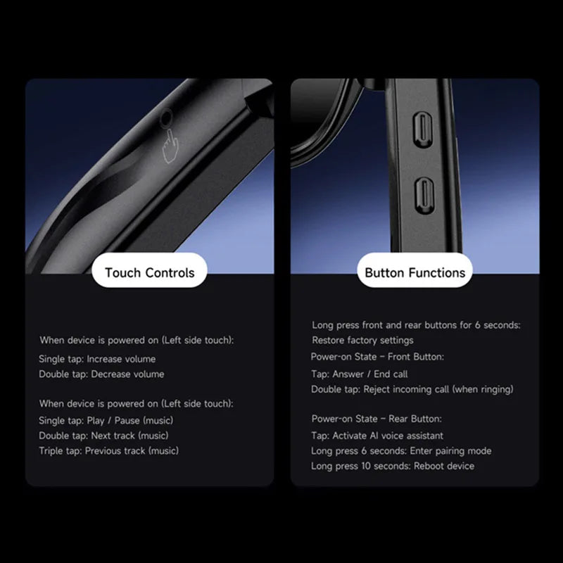 Black smart glasses side view showing touch controls and button functions