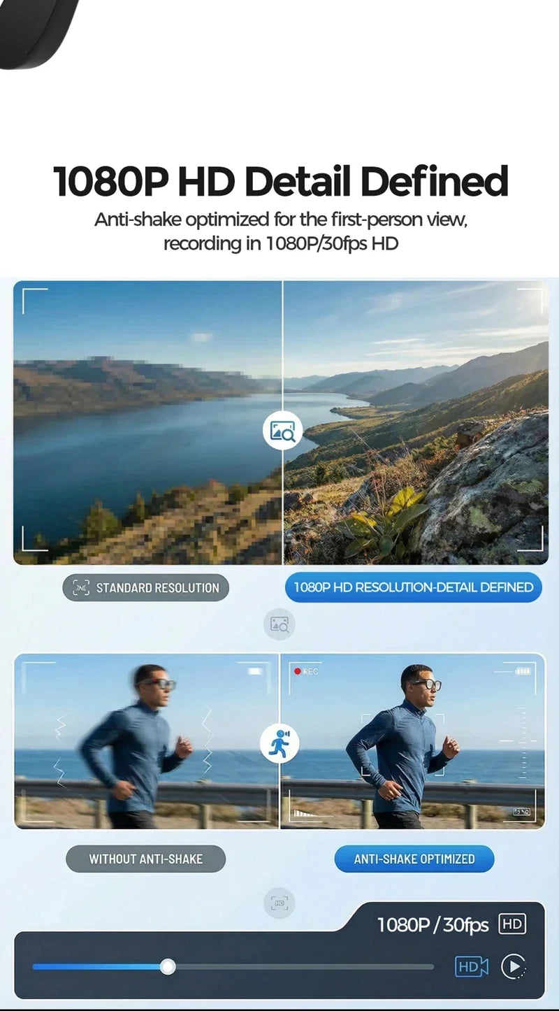 Smart glasses close-up showing camera lens area and anti-shake design
