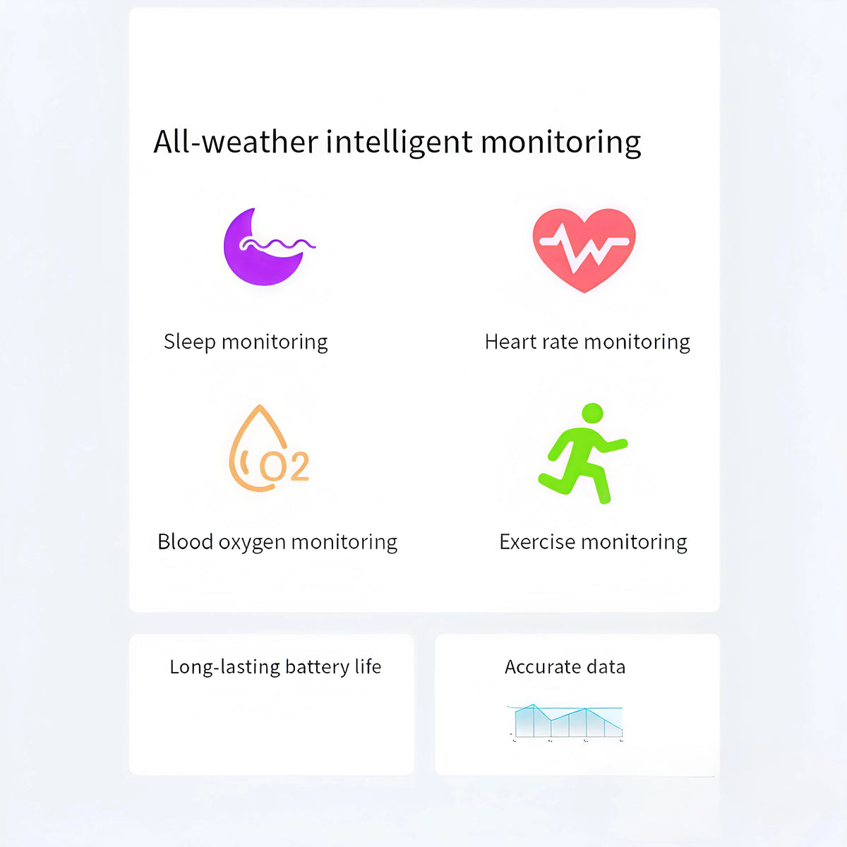 Smart ring monitoring feature icons: sleep, heart rate, blood oxygen, exercise
