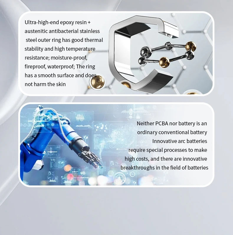 Smart health tracker ring durability and materials diagram with embedded sensor parts