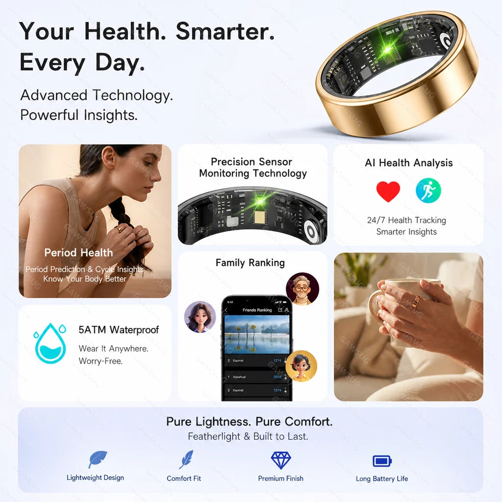 Gold smart health ring shown with sensor details along the band