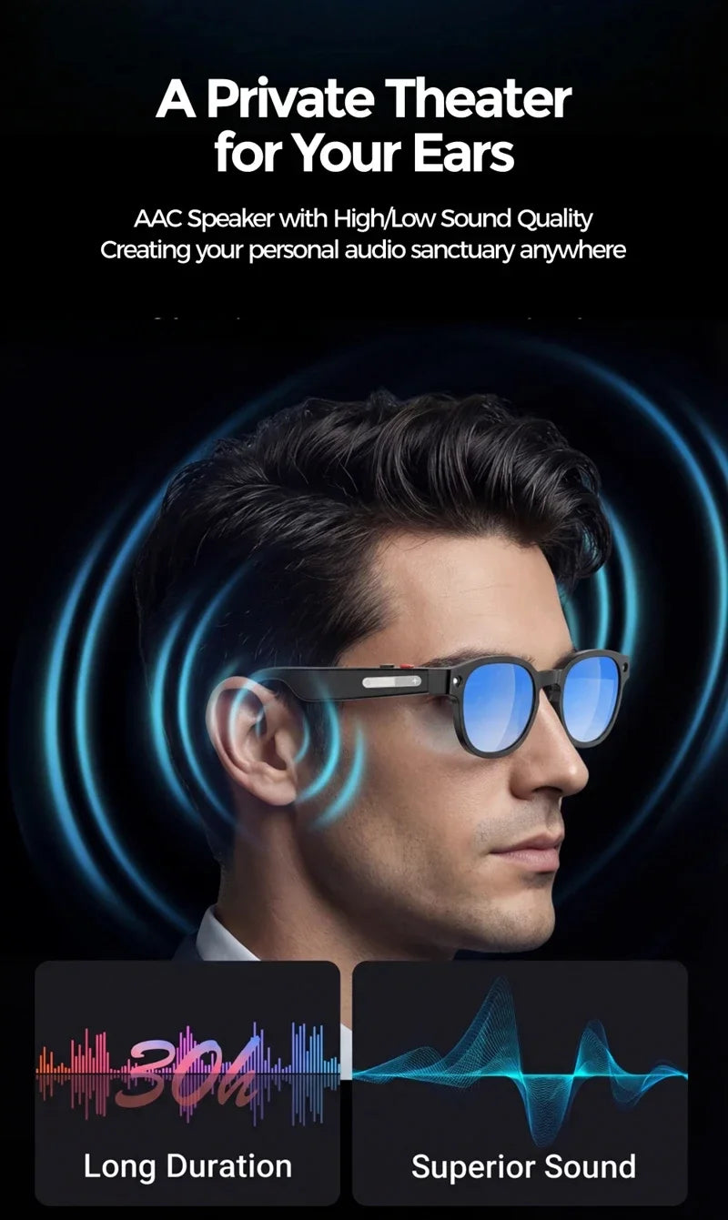 Blue-lensed smart sunglasses with black frame, audio-wave style close-up