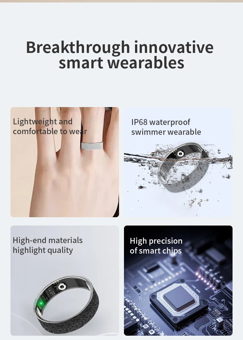 Smart ring wearable design collage showing water resistance and internal chip details