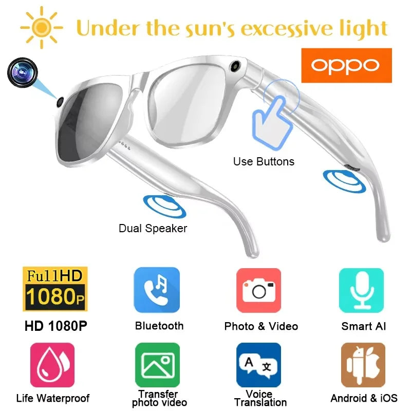 Smart AI camera glasses with clear frame, built-in camera, and dark tinted lenses