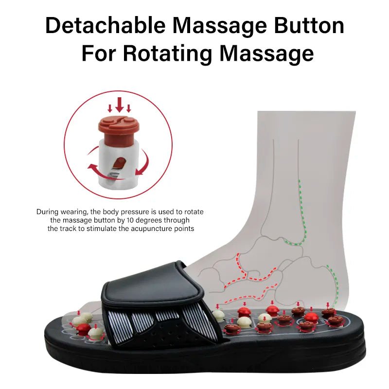 Acupressure Slippers – Reflexology Massage Sandals for Pain Relief - | Trendwave