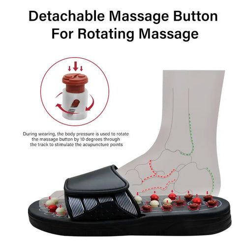 Acupressure Slippers – Reflexology Massage Sandals for Pain Relief - | Trendwave
