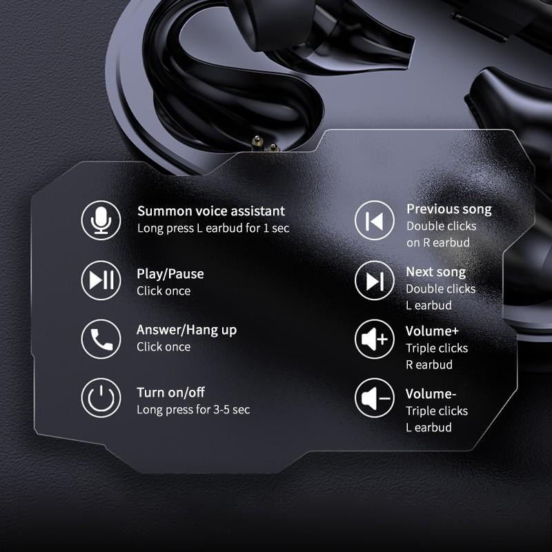 Ear Clip Bone Conduction Headphones – Open-Ear Wireless Audio - Gadget | Trendwave