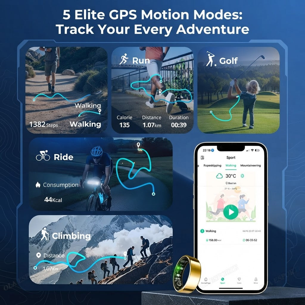 Gold smart ring shown with GPS motion mode tracking graphics
